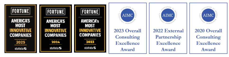 Fortune and AIMC awards